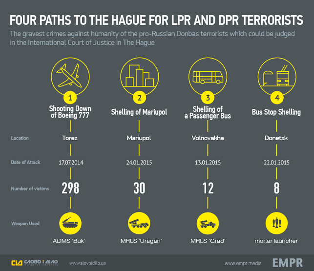empr.media-slovoidilo-28.01.15