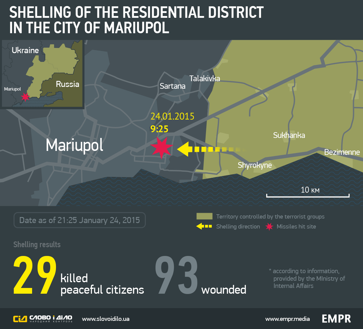 empr.media-mariupol