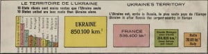 Ukraine in the world archives: infographics of 1914-1919