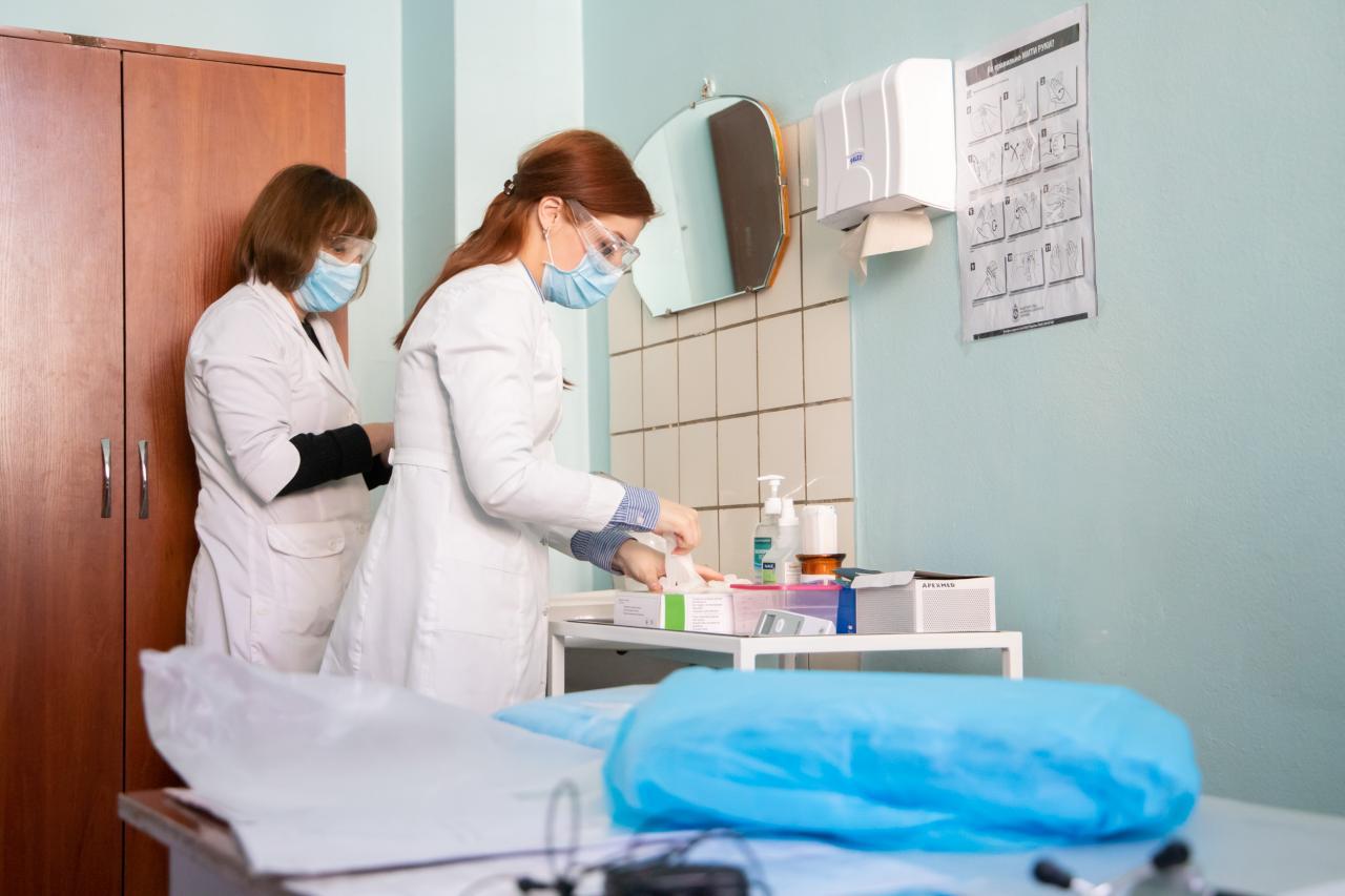 Medical staff and COVID-19 response efforts in Ukraine during Coronavirus Day 32 updates
