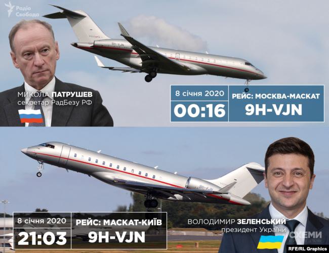 Aircraft flight details and officials